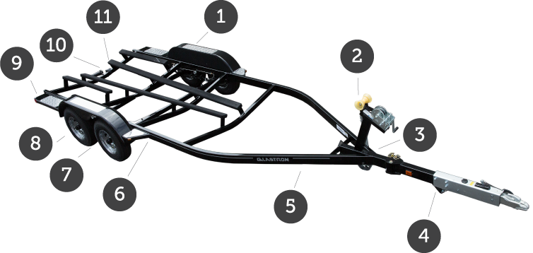 Trailer Diagram